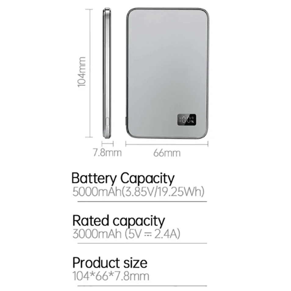 MagSafe 5000mAh Wireless Power Bank with PD & LED Display
