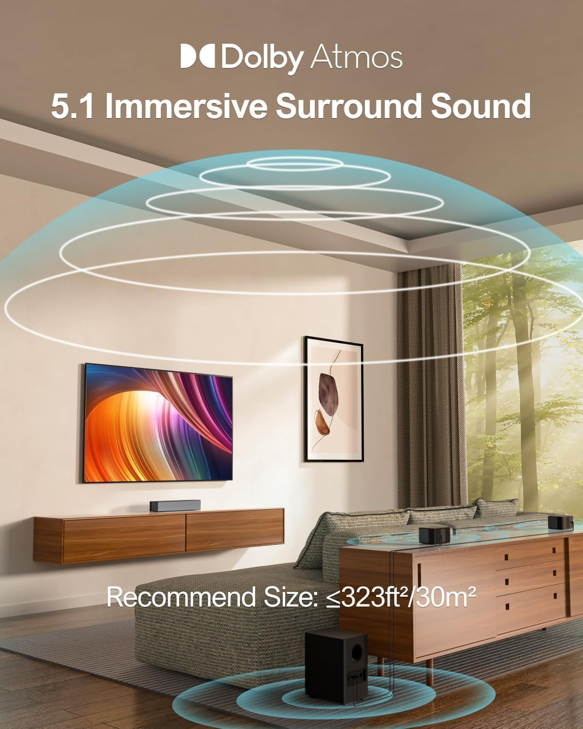 5.1 Sound Bar, 410W Dolby Atmos Surround Sound System with Subwoofer – Poseidon D60 (2025 New Version)