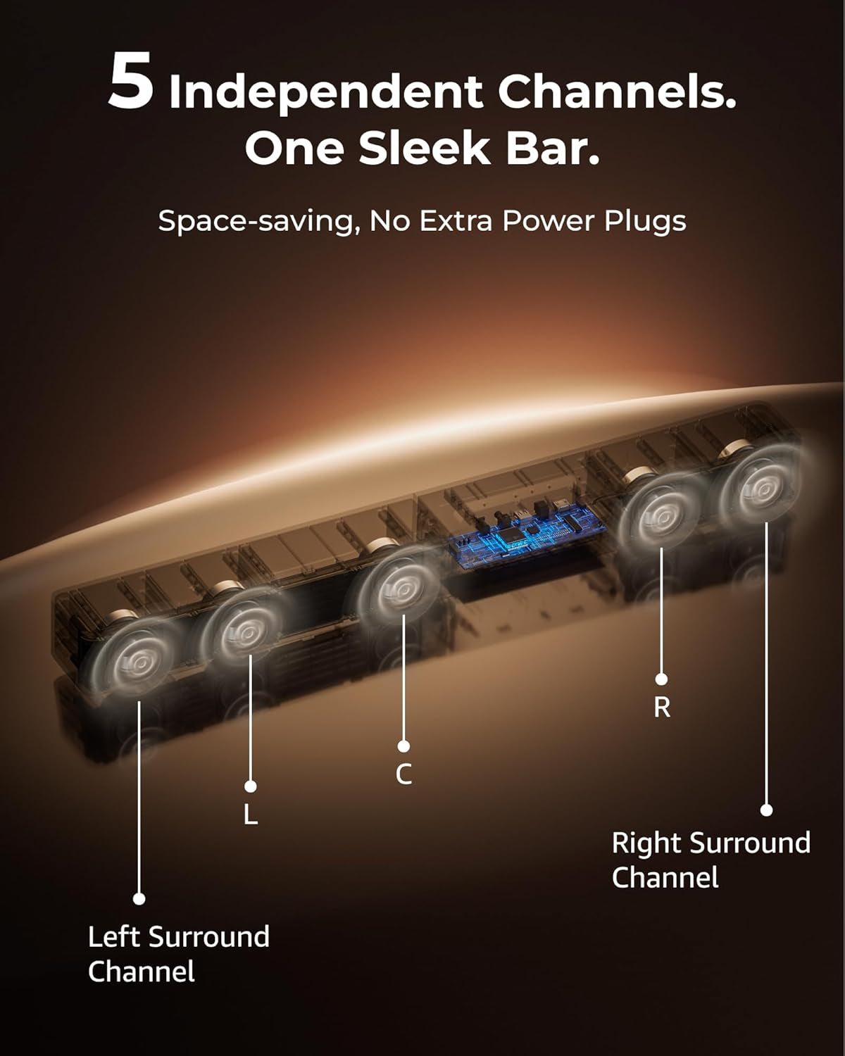 5.1CH Surround Sound Bar with Subwoofer – Dolby Atmos, 300W Home Theater System