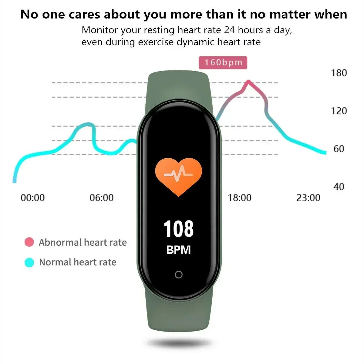 All-In-One M5 Watch: 1.2" Color Display, Fitness Step Counting, 10+ Sports, Call Reminder, Remote Shutter & Playback
