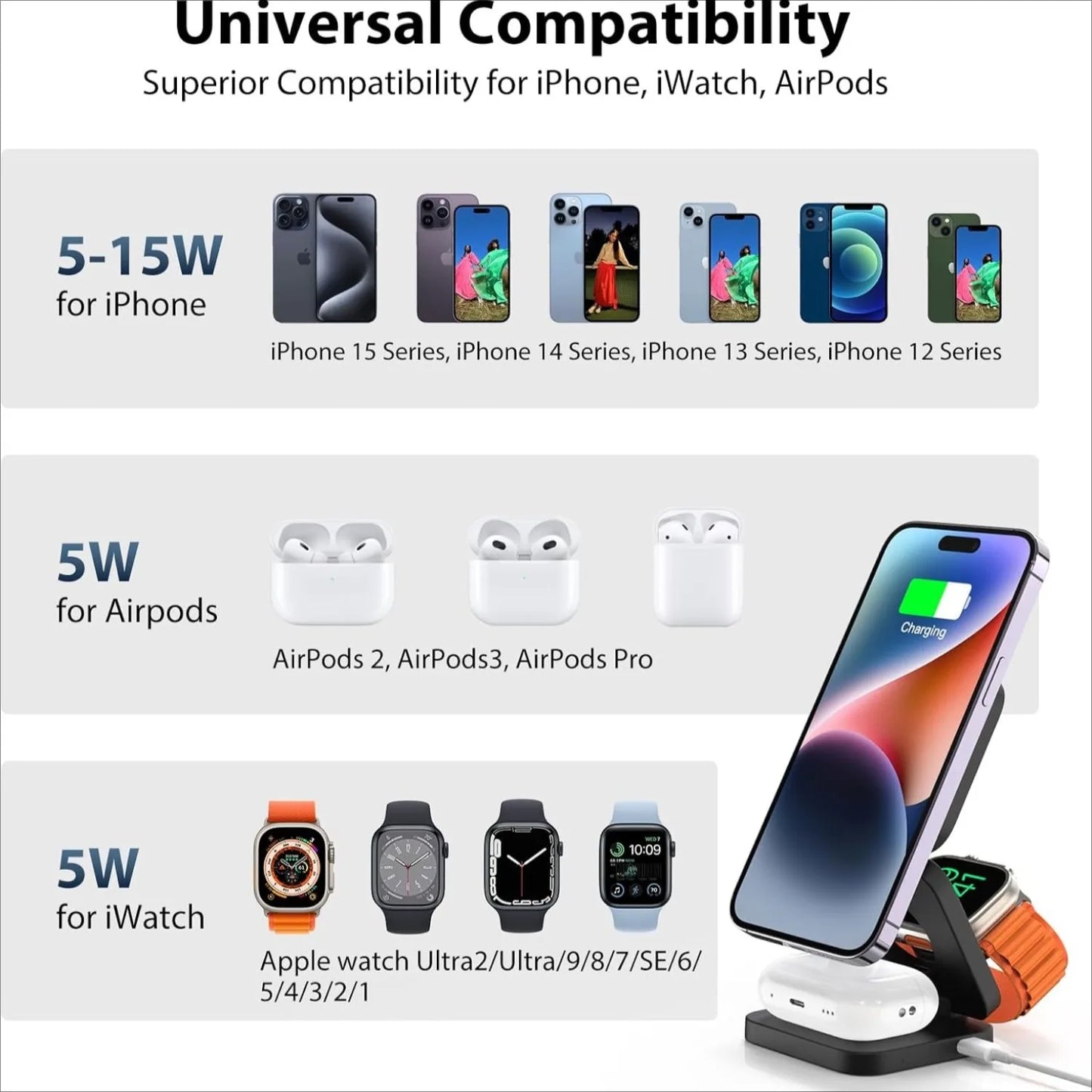 Fast Wireless Charger Magnetic Foldable 3-in-1 Charging Station